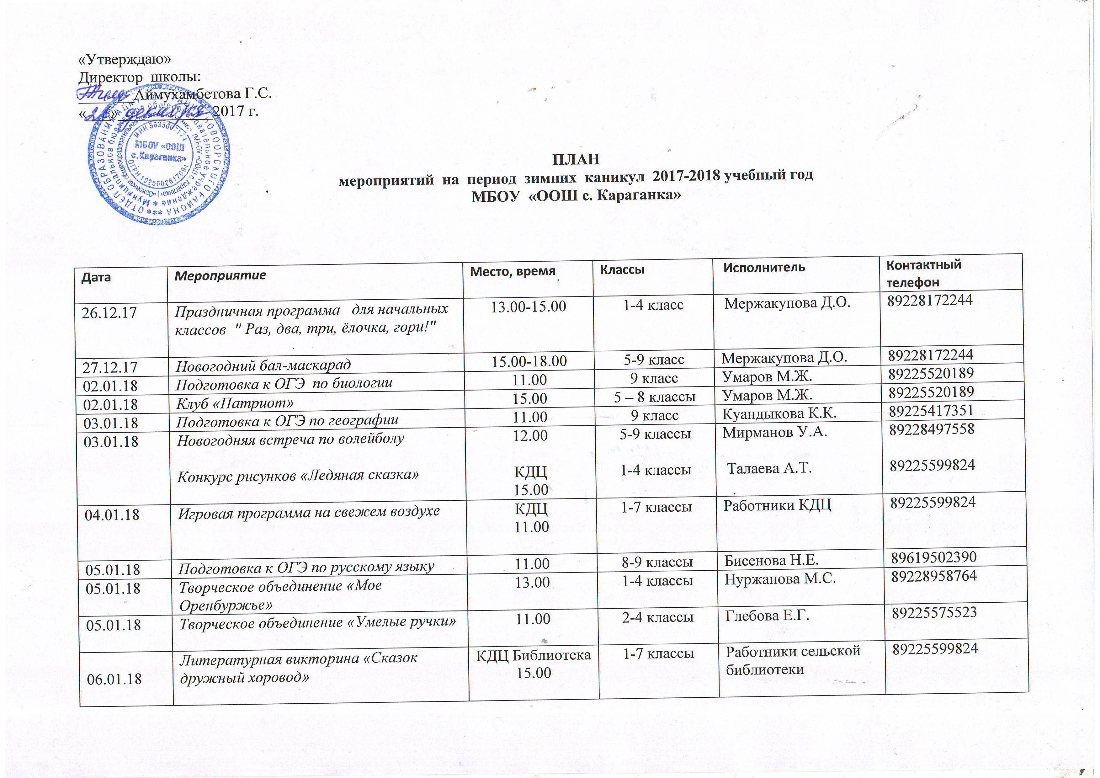 План мероприятий к отопительному сезону в школе